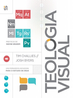 cover image of Teologia visual